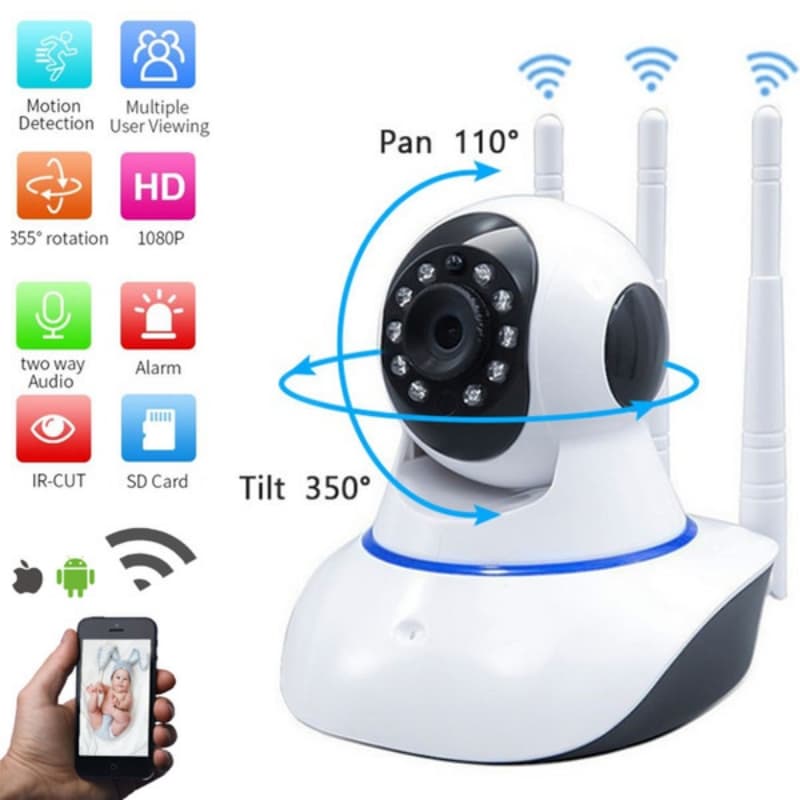 IP WIRELESS CAMERA 360 WITH LAN PORT 3 ANTENNA